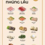 thuc-don-menu-bep-thai-koh-yam-3